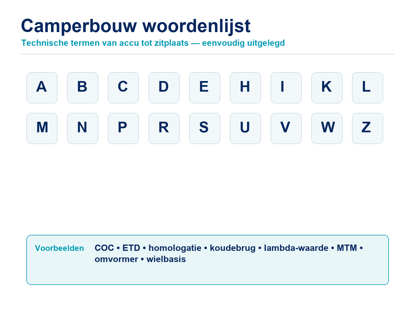 Camperbouw woordenlijst met technische termen van accu tot voertuigcategorie