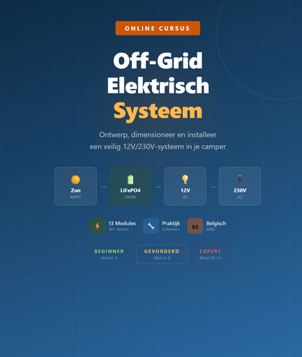 Off-Grid Elektrisch Systeem
