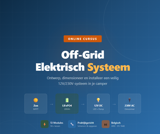 Off-Grid Elektrisch Systeem